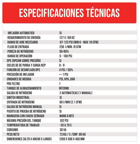 Generador de Nitrógeno GN 135-B