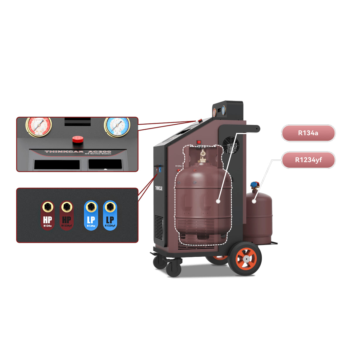 THINKCAR AC200