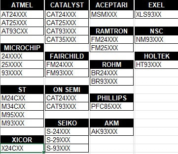 Thinktool Euro IMMO Master