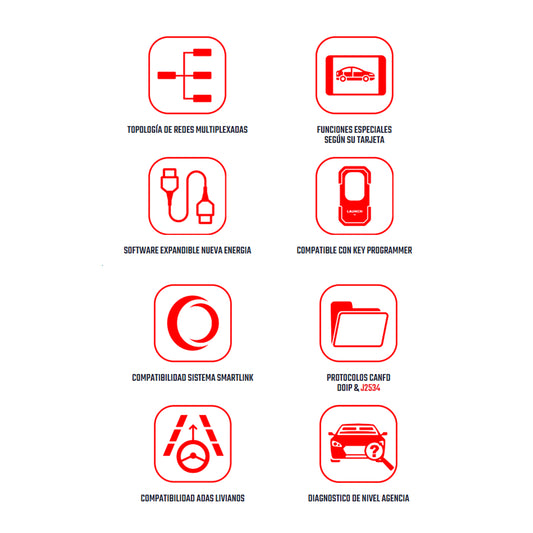 Funciones del escáner automotriz Launch X431 PRO3 LINK V2: topología de red multiplexada, compatibilidad con SmartLink, protocolos CAN FD y DoIP, programación J2534, software expandible para nueva energía, diagnóstico ADAS y compatibilidad con programador de llaves.
