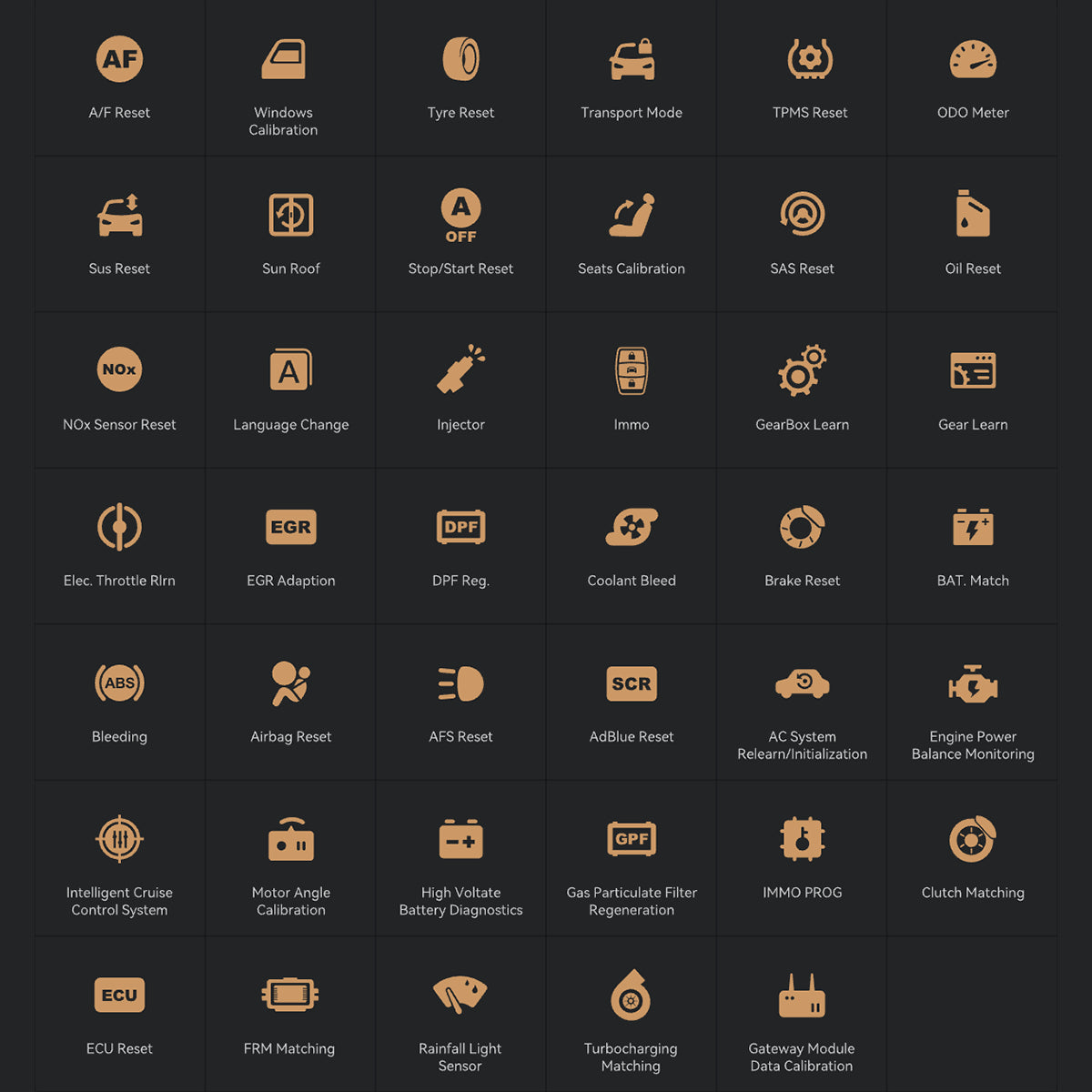 Funciones avanzadas del escáner automotriz Thinktool Expert 391 con más de 40 servicios de mantenimiento y programación J2534