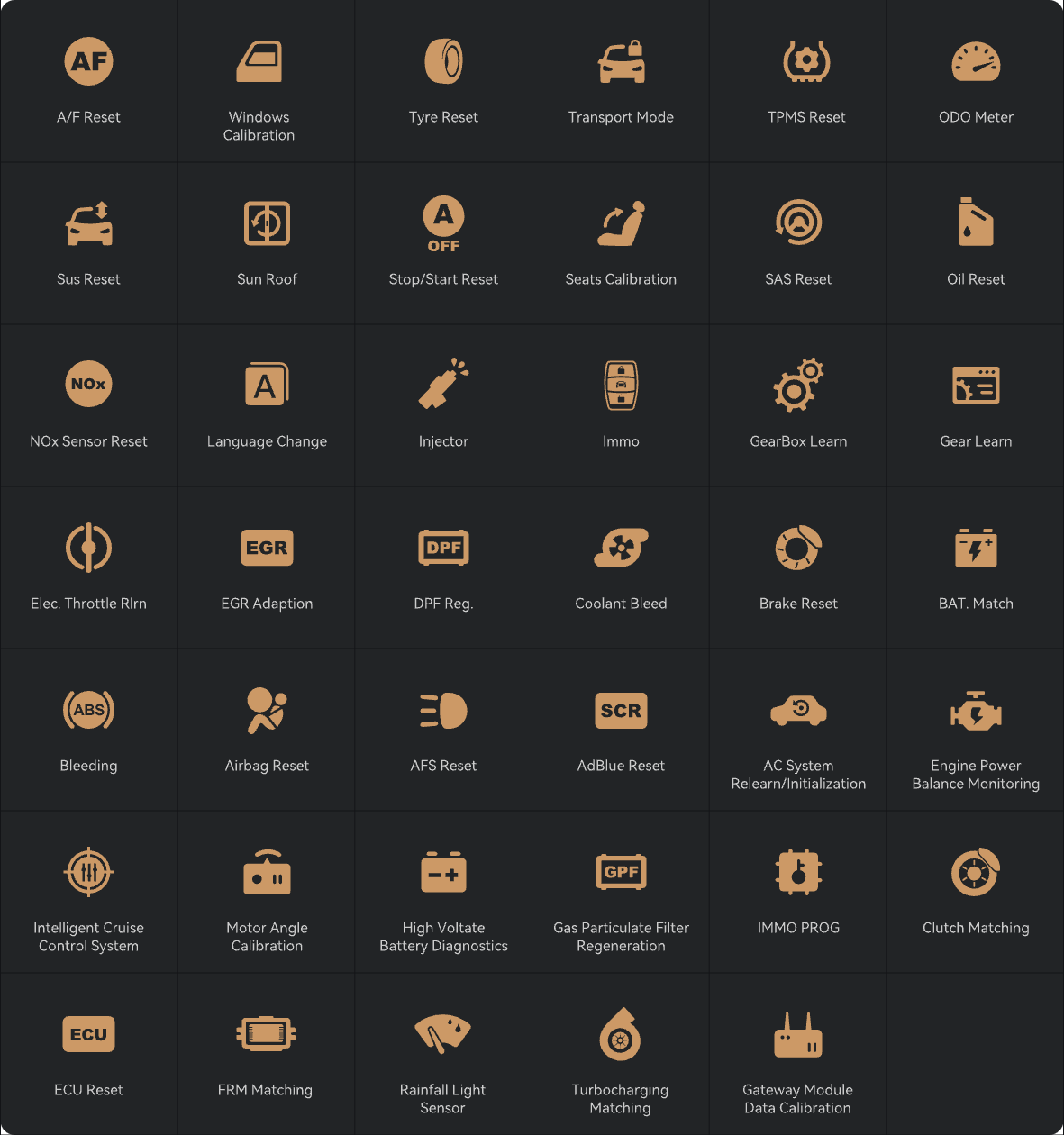 THINKTOOL Expert 391