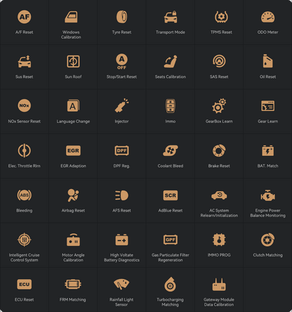 THINKTOOL Expert 391