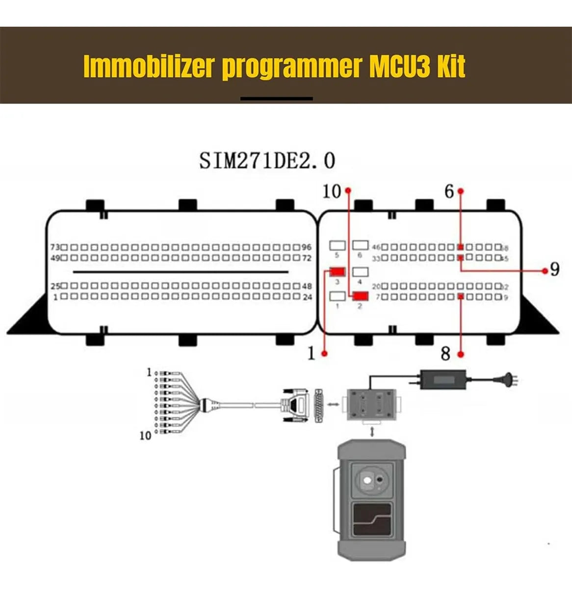 Diagrama de conexión del adaptador LAUNCH MCU3 para X-PROG3 GIII con esquema SIM271DE2.0, pinout y referencias para trabajo IMMO, ECU y TCU